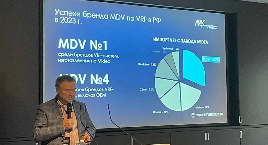 Россия много лет лидирует в Европе по потреблению бытовых кондиционеров, а по VRF в 2023 году вошла в первую тройку