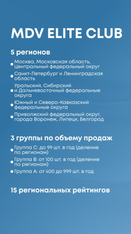 Для вас от MDV: 600 призов, путешествие в Таиланд или бизнес-экспедиция в Японию. Фото 1