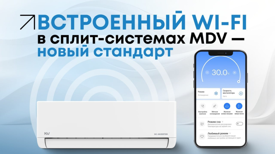 Вчера опция — сегодня стандарт