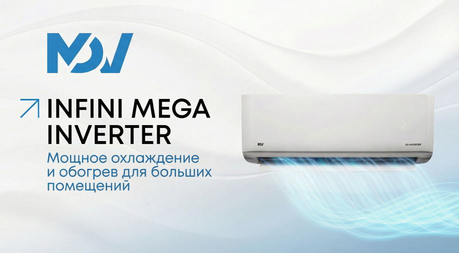INFINI MEGA Inverter для больших помещений